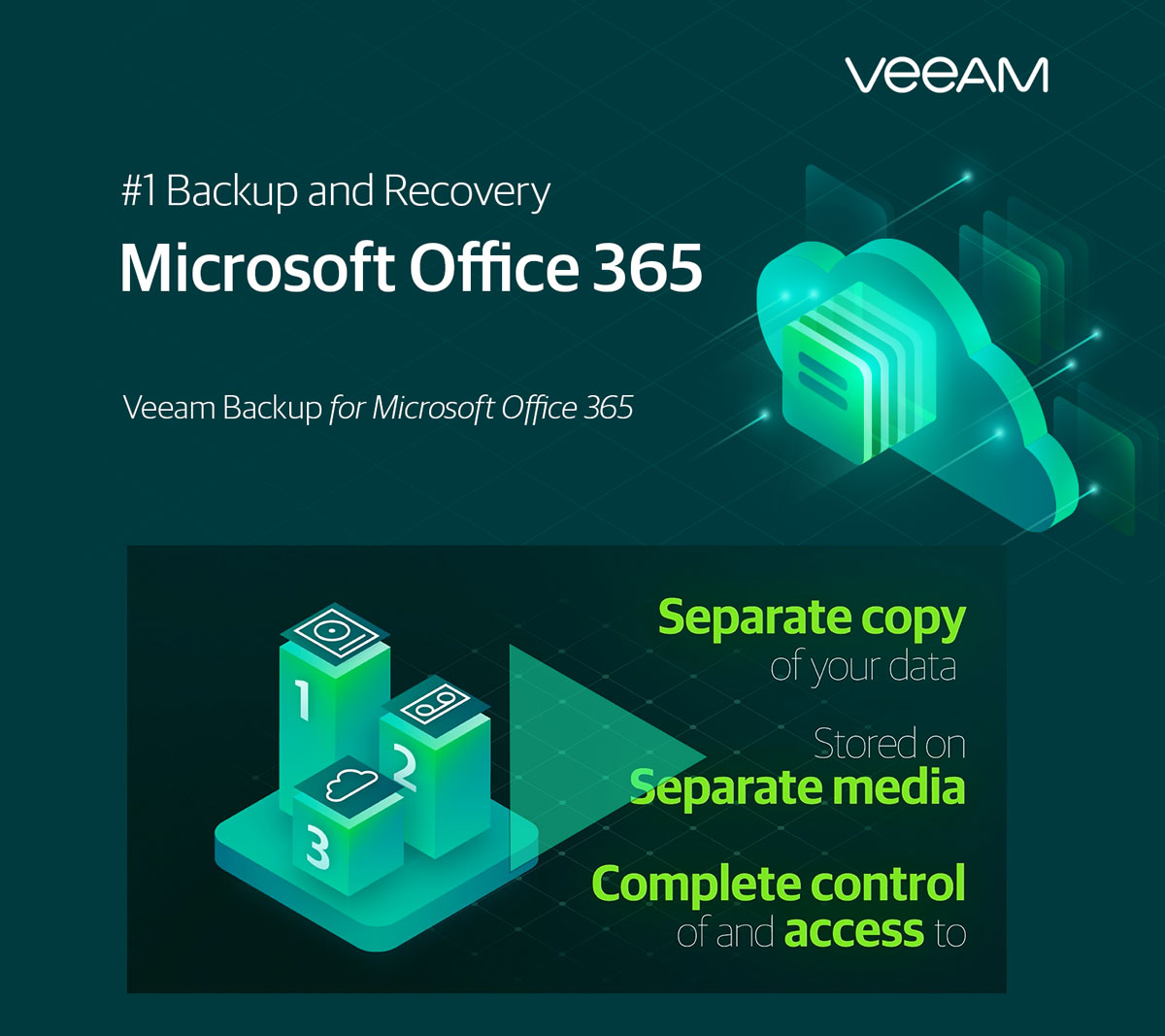 Veeam Office 365 backup service provider UK