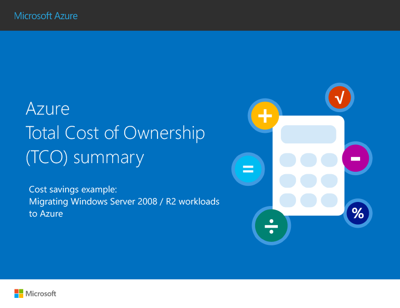 sample-total-cost-of-ownership-azure-lifeit-lifeit